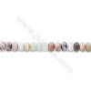 Natural Mix Color Amazonite Beads Strands  Abacus  Size 5x8mm  Hole: 1mm  about 75 beads/strand  15~16‘’