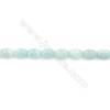 Natural Amazonite Beads Strands  Barrel   Size 6x9mm  Hole: 1mm  about 44 beads/strand  15~16‘’